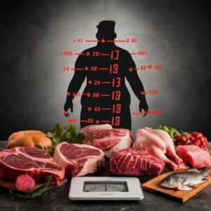 The Carnivore Diet